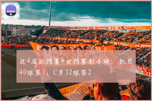近4届欧预赛+世预赛射手榜：凯恩40球第1，C罗32球第2