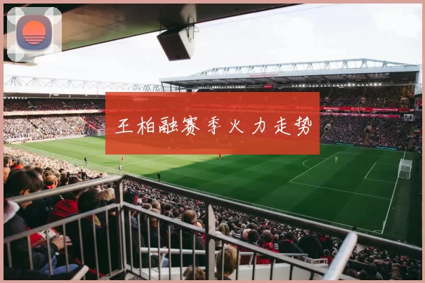 王柏融赛季火力走势